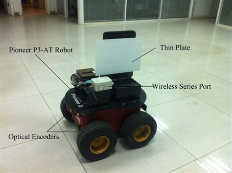 activemedia robotics p3-at skid-steer robots|Analysis and Experimental Kinematics of a Skid.